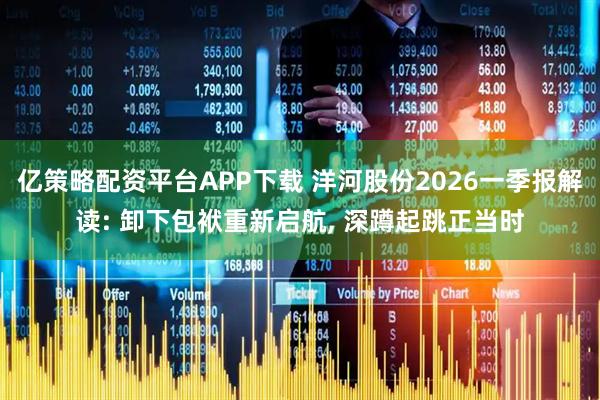 亿策略配资平台APP下载 洋河股份2026一季报解读: 卸下包袱重新启航, 深蹲起跳正当时